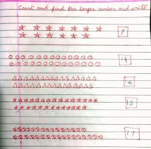 Anaya's maths assignment - count the stars in each row, find the larger number and write it down in the box.